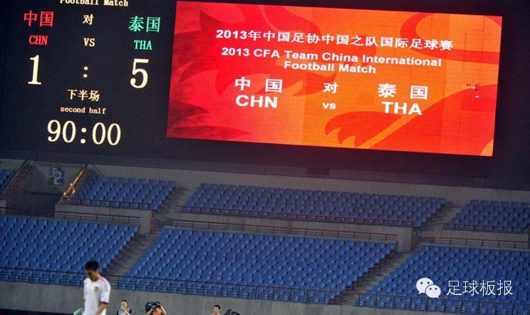 泰国足球队排名前十,泰国水上足球队