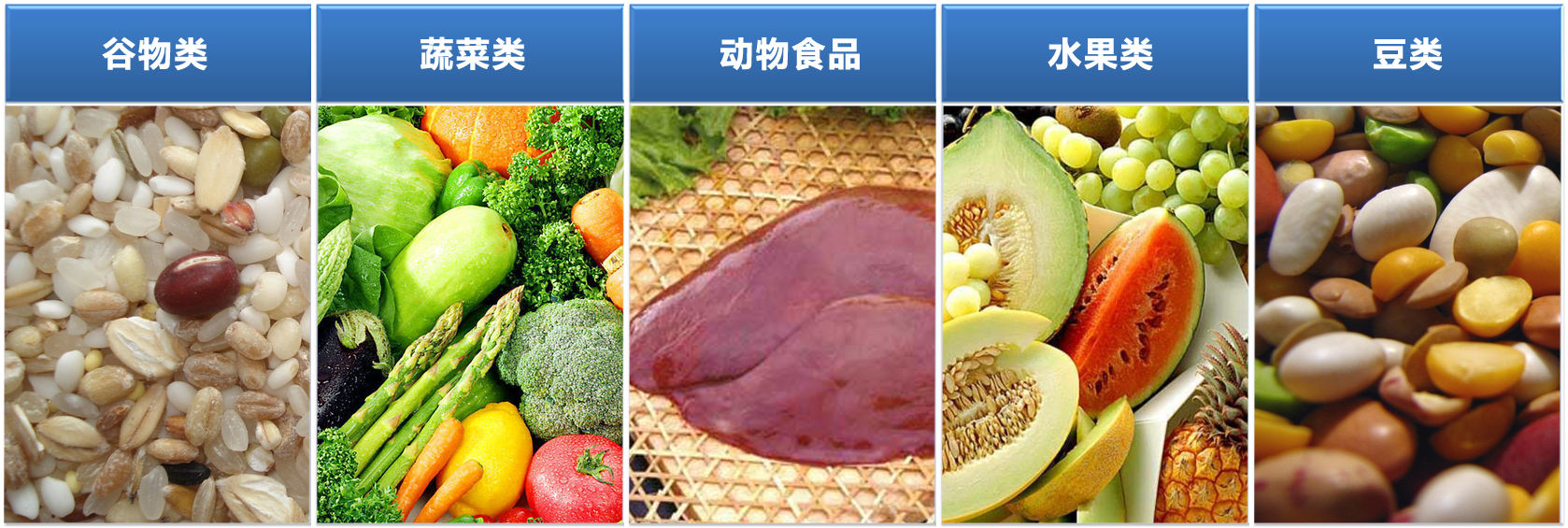 同型半胱氨酸是独立健康指标,同型半胱氨酸孕妇指标5.9正常吗