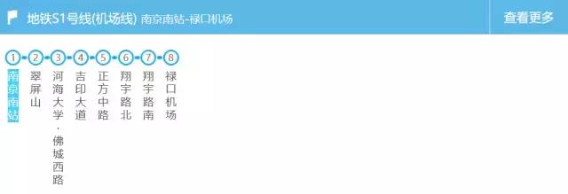 有了这份交通大全，在南京你还怕迷路吗？