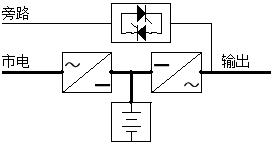 鑹鹃粯鐢焨ps閰嶇疆杞欢,鑹鹃粯鐢焨ps鏁欏瑙嗛