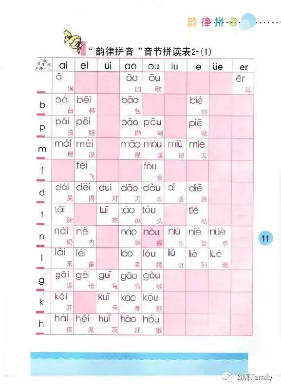 一年级语文49页拼音拼读,一年级上册拼音1-12课