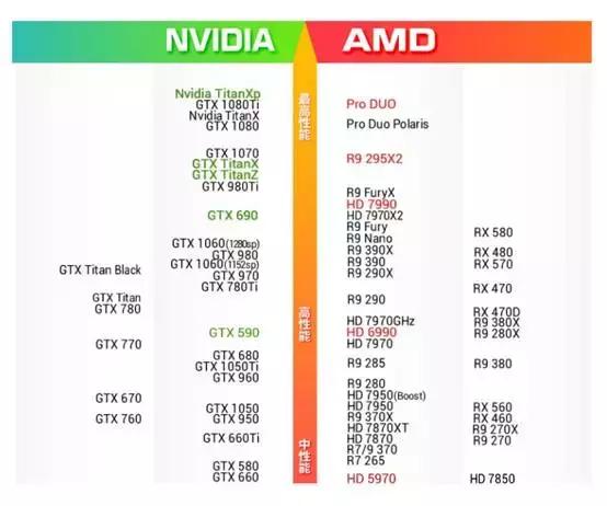 绝地求生低配置优化,绝地求生配置优化
