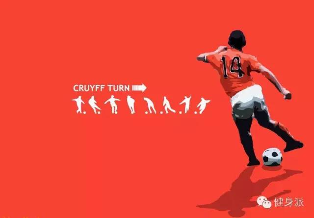 足球约翰克鲁伊夫,约翰·克鲁伊夫踢球风格