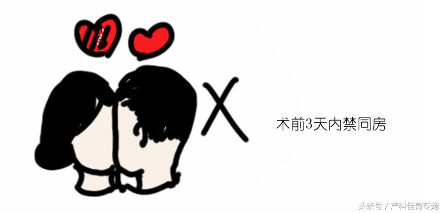 卫生部人工流产术操作教学,微管可视无痛人工流产术全过程