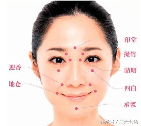过敏性鼻炎,雷火灸分分钟帮你搞定