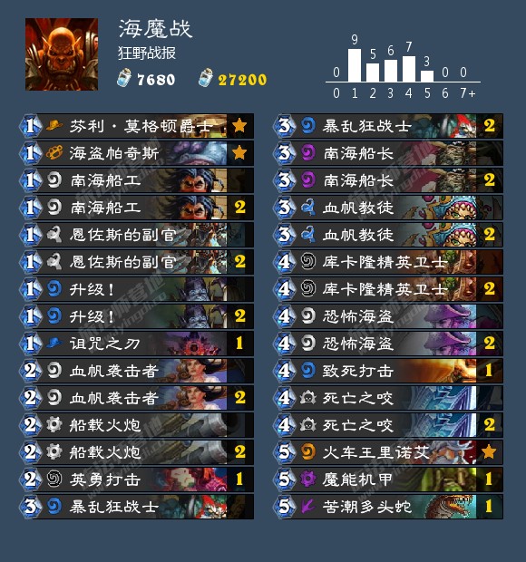 炉石传说狂野卡组推荐2024,炉石传说新版本卡组狂野推荐