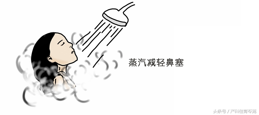 妊娠期鼻炎有何治疗方法,妊娠期鼻炎有什么症状