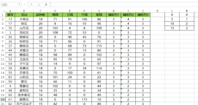 excel100个常用技巧排序,excel如何快速排序的小技巧