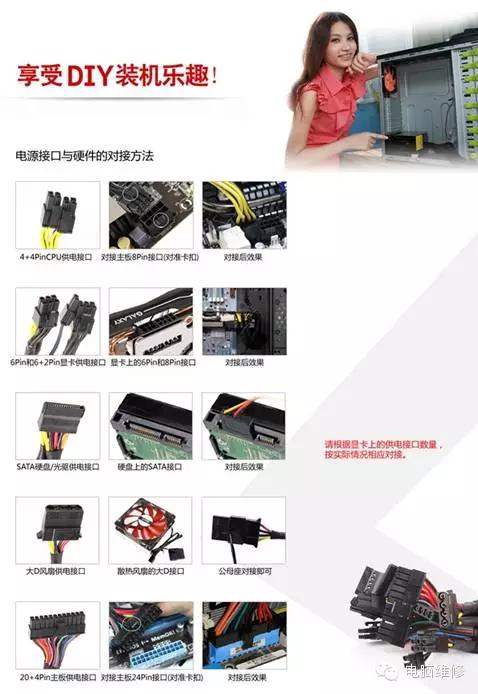 电脑电源推荐避坑,买电脑防坑教学