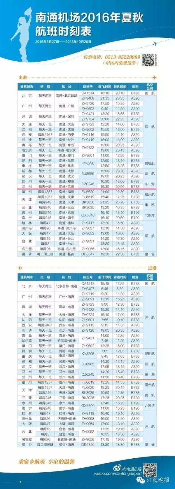 兰大南通基地怎么样,兰大南通