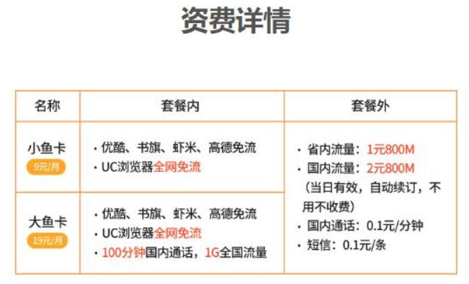 大比拼卡片,卡片大比拼