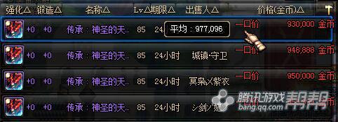 dnf11月囤货最新商机,dnf最新版本各图收益