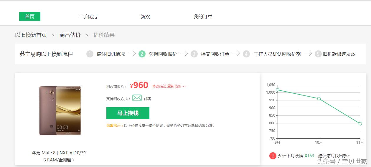 二手手机哪里买最划算又便宜,闲鱼买二手手机靠谱吗