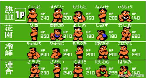 8090的青春回忆游戏,100个怀旧经典fc游戏