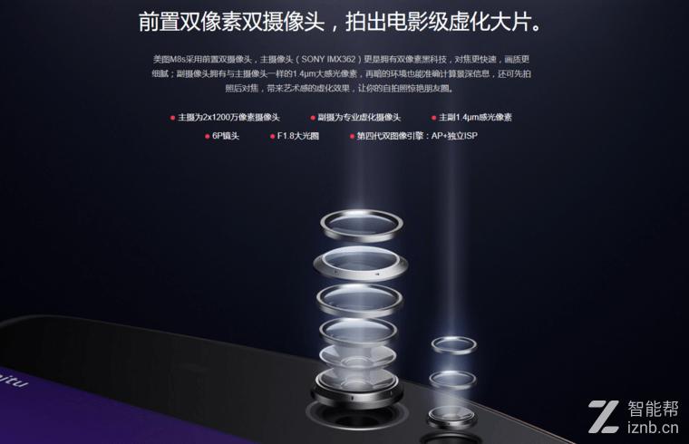 自拍神器再升级美图手机联名四大动漫IP推出美图M8s限量版