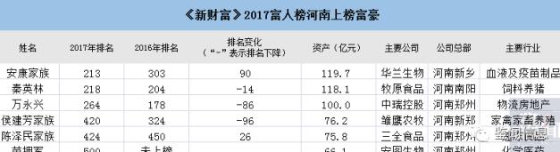 河南省驾考科三现在好考不,河南驾考新规科三有哪些变化