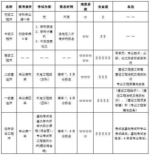 <html>
<head><title>502BadGateway</title></head>
<body>
<center><h1>502BadGateway</h1></center>
<hr><center>nginx</center>
</body>
</html>
<!--apaddingtodisableMSIEandChromefriendlyerrorpage-->
<!--apaddingtodisableMSIEandChromefriendlyerrorpage-->
<!--apaddingtodisableMSIEandChromefriendlyerrorpage-->
<!--apaddingtodisableMSIEandChromefriendlyerrorpage-->
<!--apaddingtodisableMSIEandChromefriendlyerrorpage-->
<!--apaddingtodisableMSIEandChromefriendlyerrorpage-->
