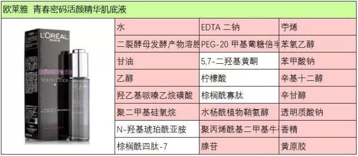 兰蔻小黑瓶小包装真假鉴别,兰蔻小黑瓶真的效果那么好吗