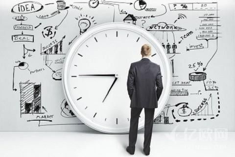 复盘三个月的经验和感悟,接下来看看开年第二周的复盘总结