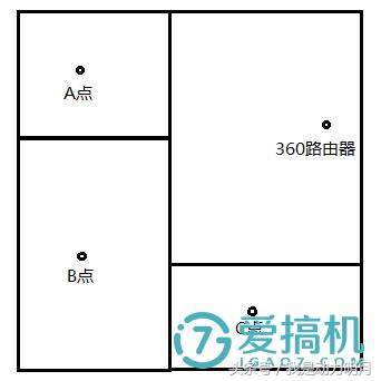 千兆路由器高颜值,最新千兆无线路由器测评