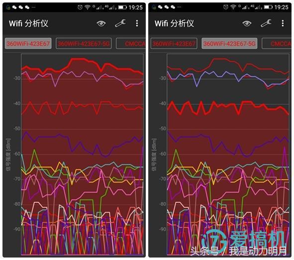 千兆路由器高颜值,最新千兆无线路由器测评