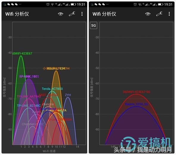 千兆路由器高颜值,最新千兆无线路由器测评