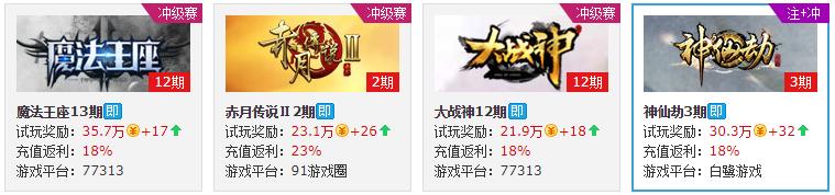 游戏无门槛赚钱,赚钱很快的游戏软件每天赚50以上