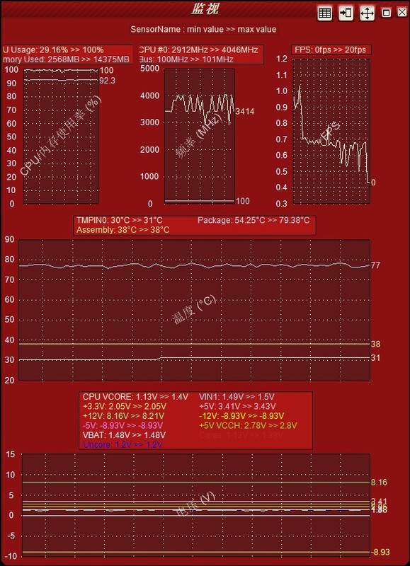 航嘉mvp标准版参数,海纳百川有容乃大完整版