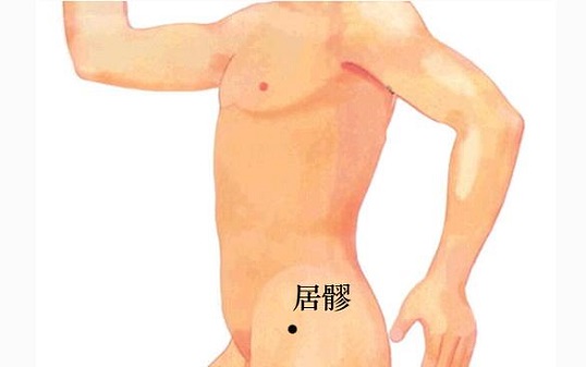 人体穴位大全全身高清穴位图,全身最重要的74个穴位讲解附图