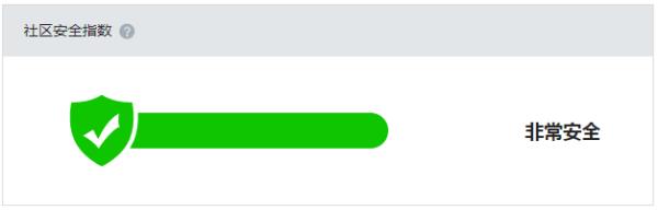 投资洛杉矶房产，你需要知道的几件事儿