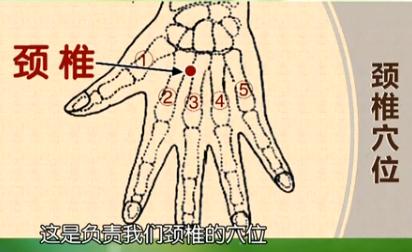 治疗颈椎病立竿见影的手法,治疗颈椎病的简单小方法