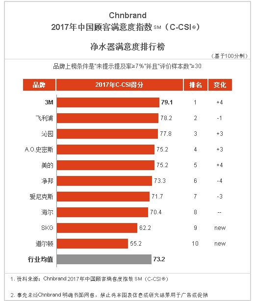 家电的研究报告,2021家电产业报告