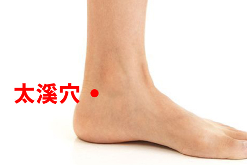 人体穴位大全全身高清穴位图,全身最重要的74个穴位讲解附图