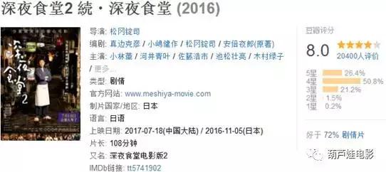 被国产泡面连累的日本佳片「深夜食堂2」，我有美食你有故事吗？