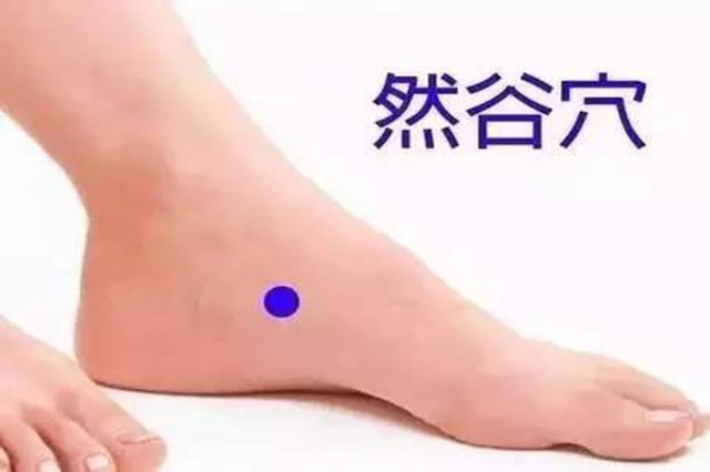 人体有个降糖穴在哪里,人体自带2个降糖穴