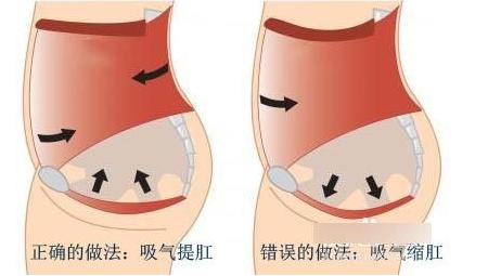 “十个妈妈九个痔”！看孕期或者产后痔疮的护理！
