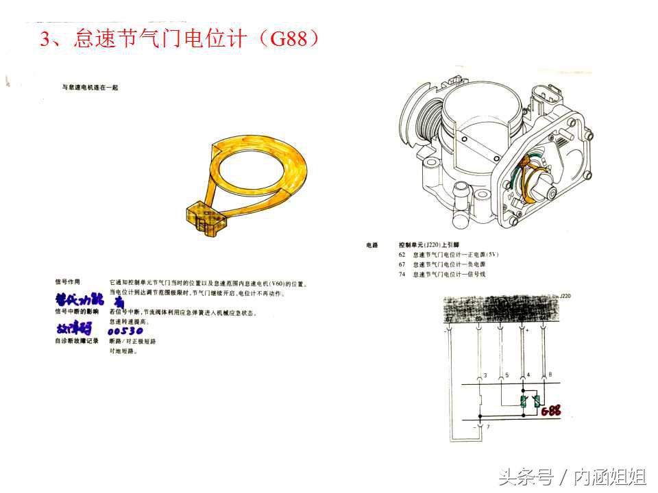 捷达5V发动机电控系统