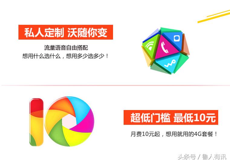 电信联通移动哪个资费最便宜,移动联通电信哪家资费最便宜