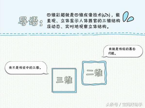 四维报告怎么看宝宝大小,四维彩超怎么看得出宝宝长相