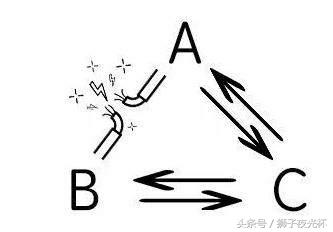 被拉黑后怎么强制聊天,微信拉黑强制聊天软件