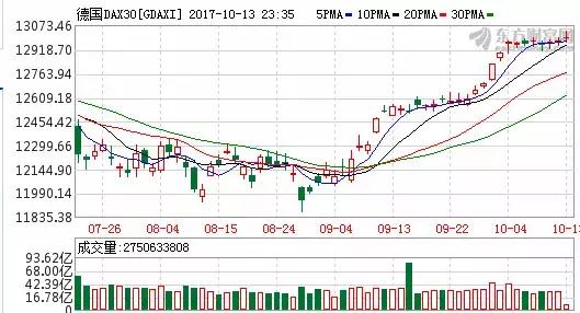 证监会批评意味着什么,证监会回应股市近期变化