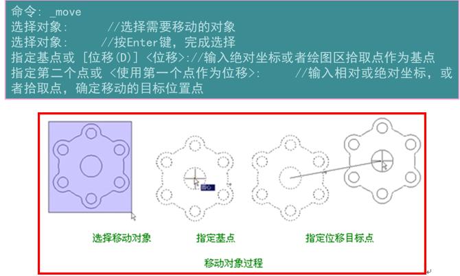 暖通空调cad绘图入门第二版,cad工程制图与识图