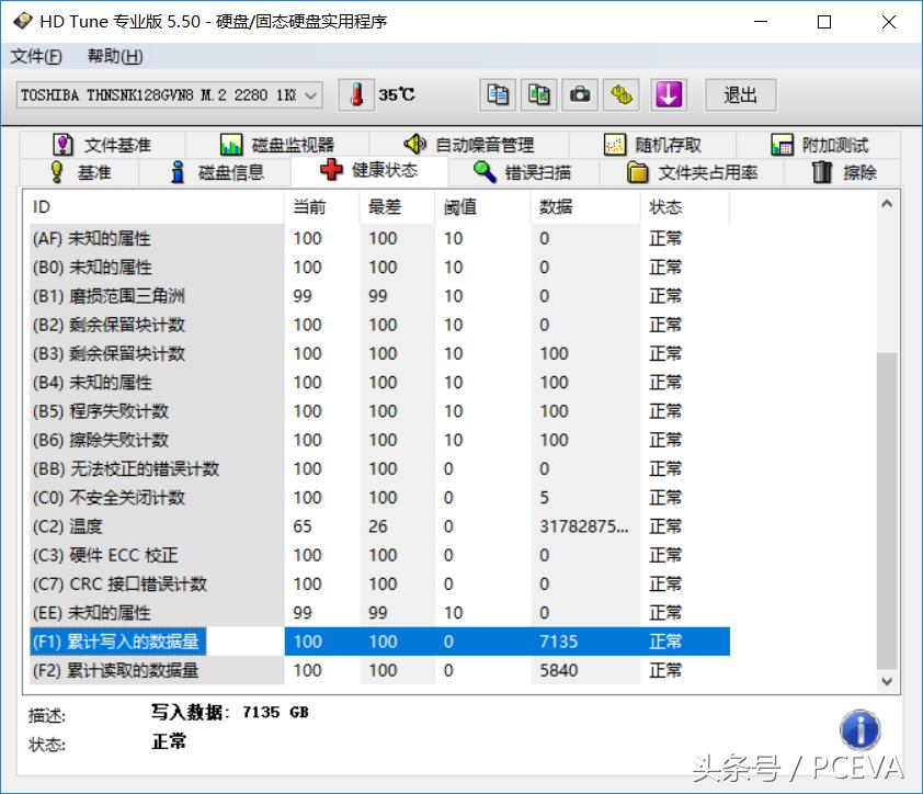 6000买笔记本亏吗,笔记本电脑8000买的为什么容易卡