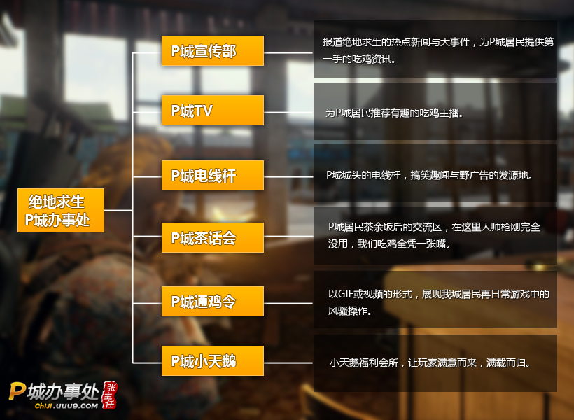 绝地求生p城霸主短视频,大罗金仙转世重生电影完整版