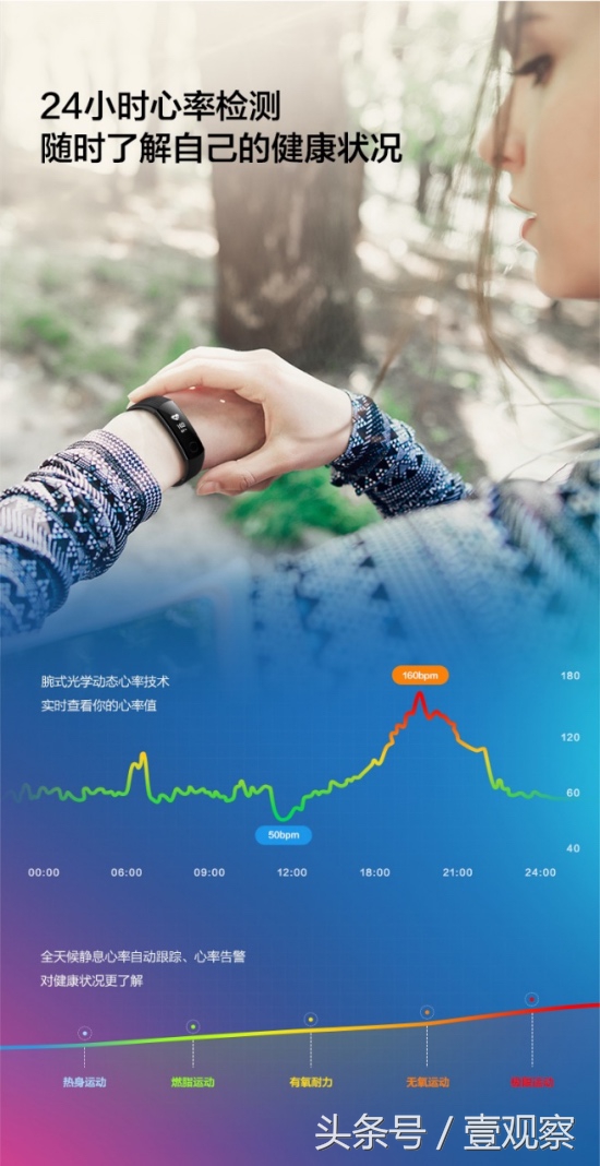 荣耀手环3全部功能,荣耀手环3功能大全