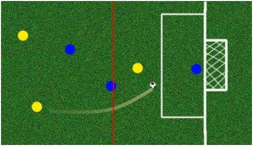 越位是足球最大魅力,只有足球才有越位么