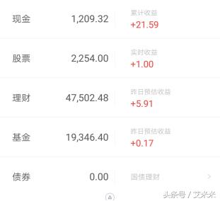用人工智能打理账户国内四大券商的哪款APP“最聪明”？