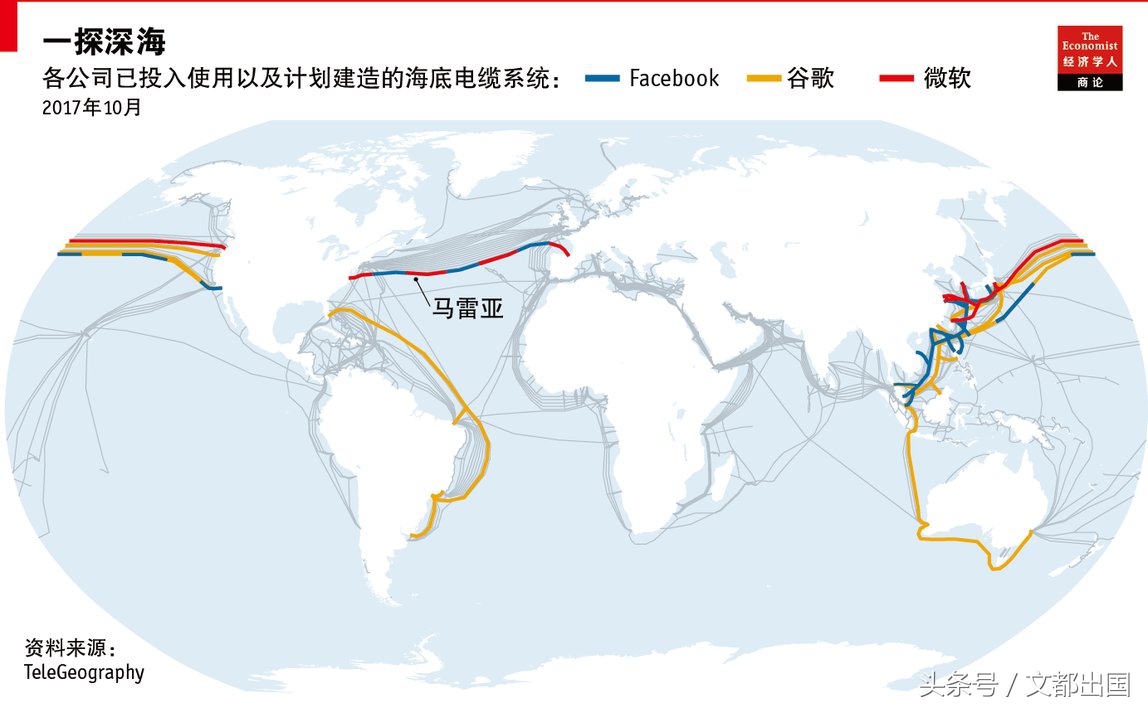 17.10.18经济学人官译：海底光纤