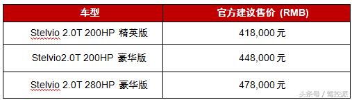 全新机场路阿尔法罗密欧中心即将盛大开业