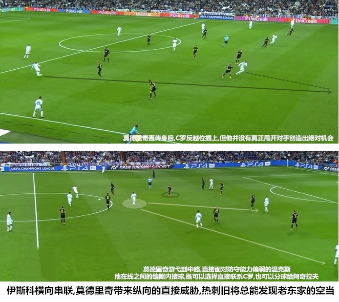 波切蒂诺带领热刺杀进决赛,皇马对热刺第二回合